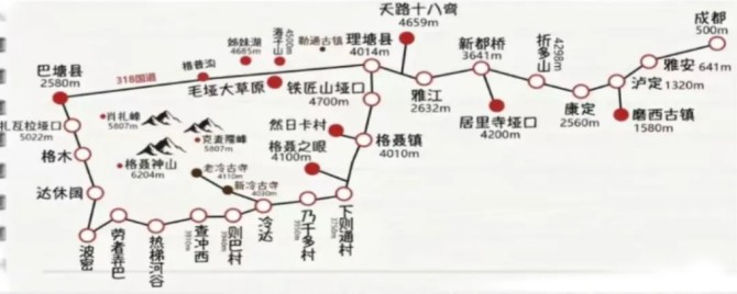 征服川西之巅：欧霸·山海硬核越野集结令，你敢应战吗？